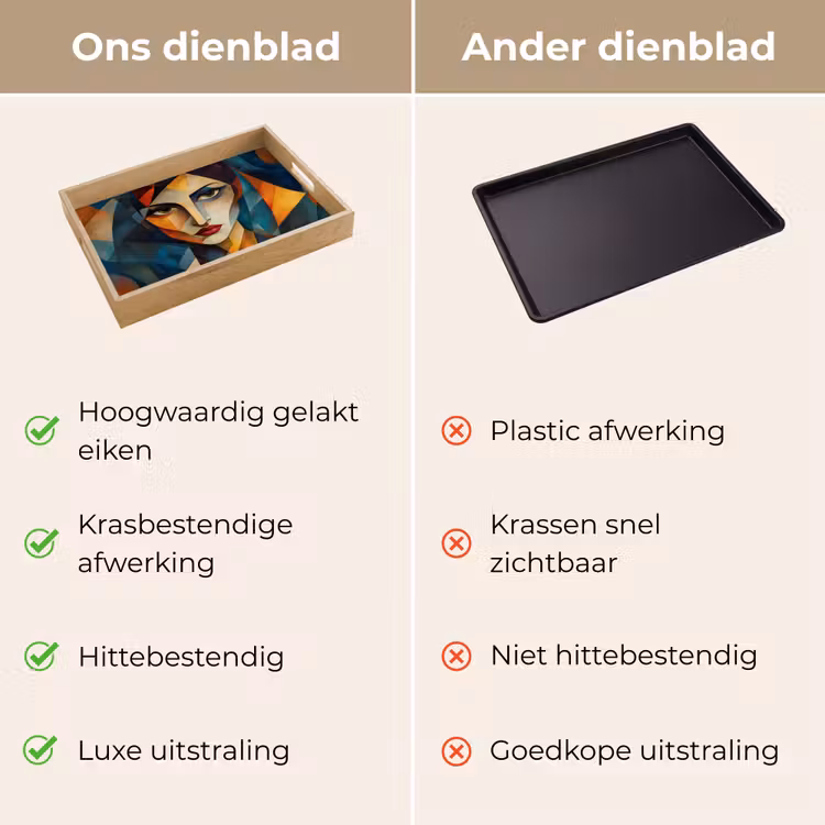 Portret - Abstract - Vormen Dienblad Rechthoek middel -USP_VergelijkingNL