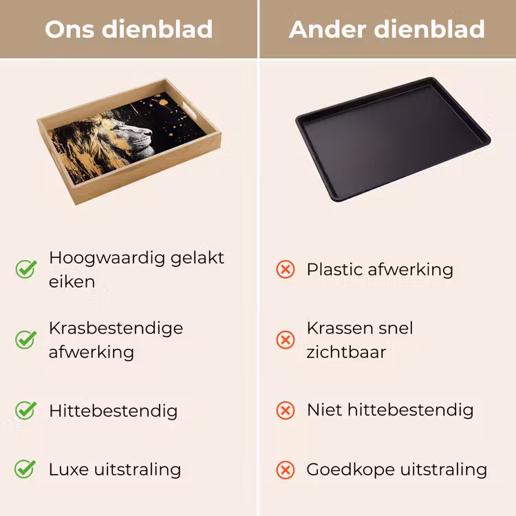 Portret - Leeuw - Abstract - Goud Dienblad Rechthoek middel -USP_VergelijkingNL