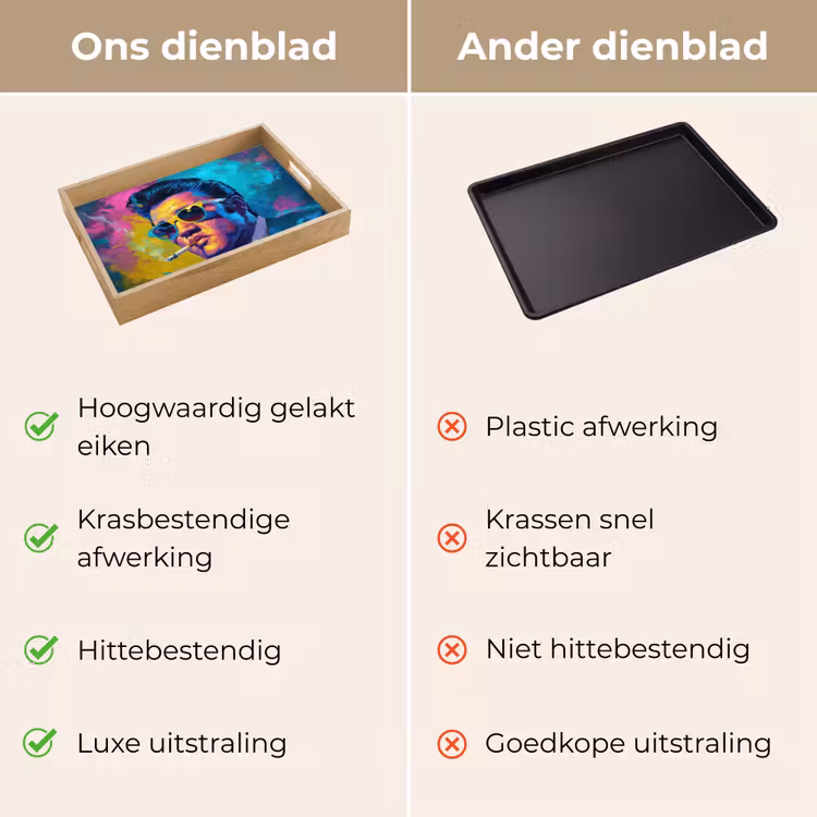 Portret - Sigaret - Kleurrijk - Bril Dienblad Rechthoek middel -USP_VergelijkingNL