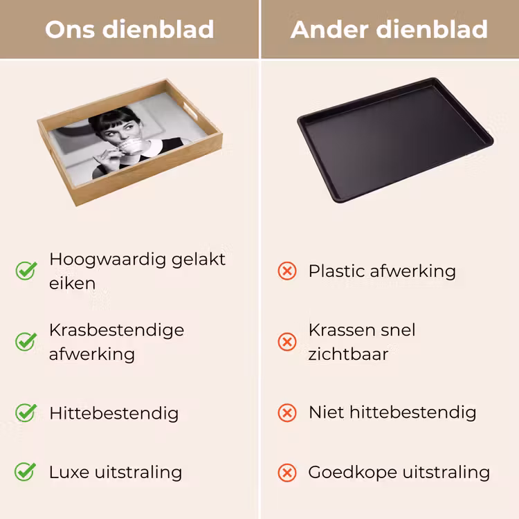 Portret - Thee - Vrouw Dienblad Rechthoek middel -USP_VergelijkingNL