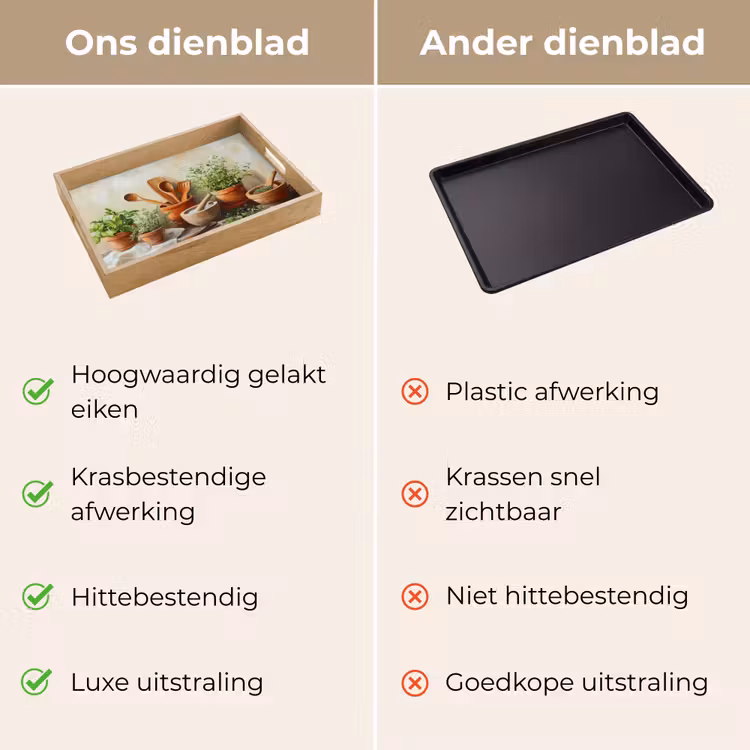 Potten - Kruiden - Hout Dienblad Rechthoek middel -USP_VergelijkingNL