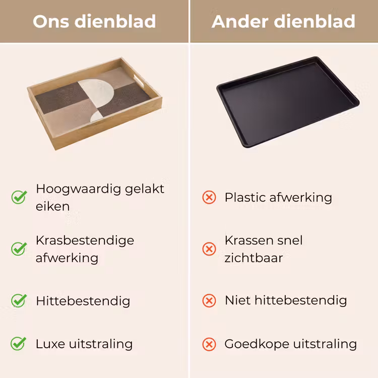 Raster - Halve cirkels - Contrast Dienblad Rechthoek middel -USP_VergelijkingNL