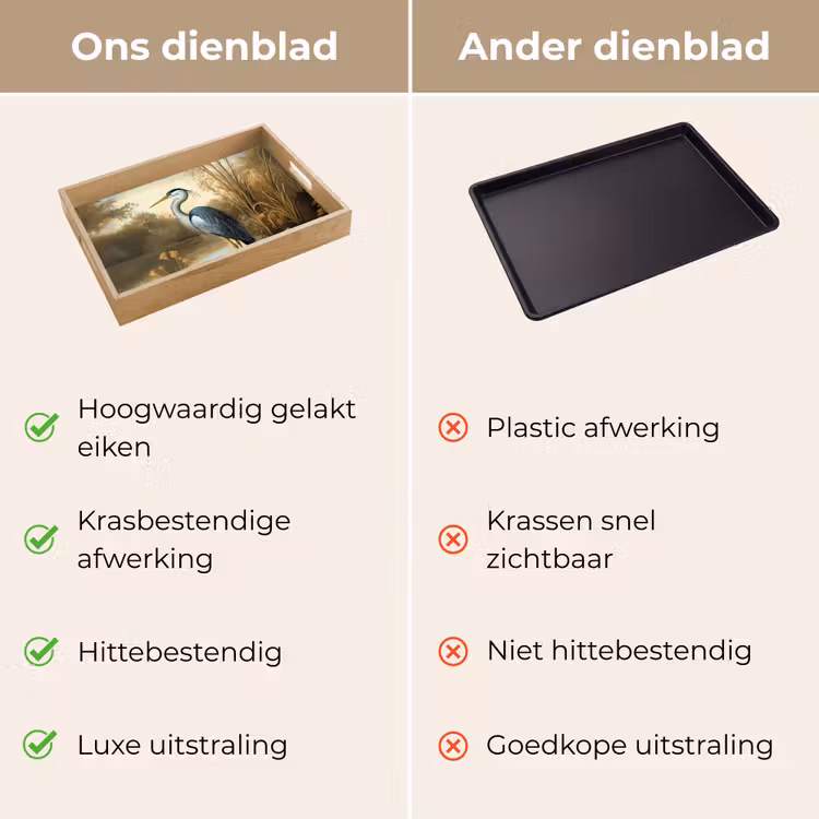 Reiger - Water - Planten Dienblad Rechthoek middel -USP_VergelijkingNL