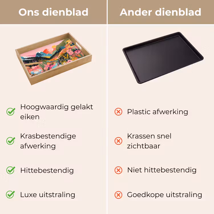 Rivier - Diepte - Bloemen Dienblad Rechthoek middel -USP_VergelijkingNL