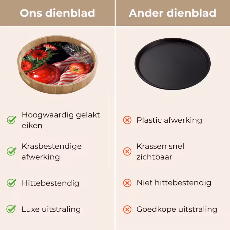 Dienblad - Rode bloemen - Vaas - Rode bloemen - Vaas Dienblad Rond middel