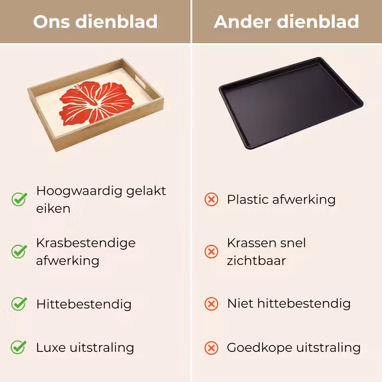 Rode hibiscusbloem - Textuur achtergrond - Beige Dienblad Rechthoek middel -USP_VergelijkingNL
