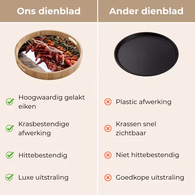 Dienblad - Rode pepers - Eten - Rode pepers - Eten Dienblad Rond middel