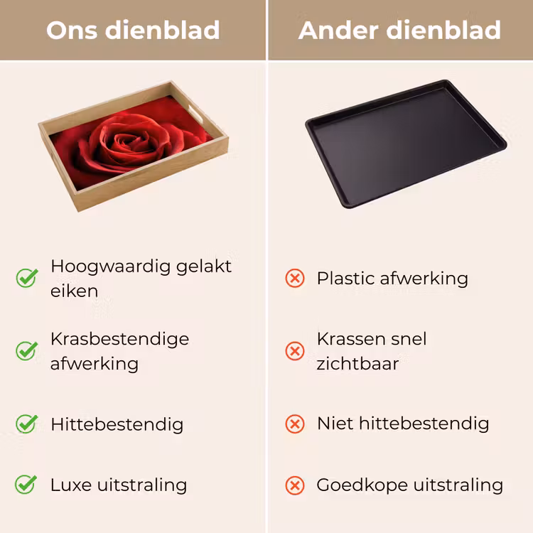 Rood - Roos - Romantisch Dienblad Rechthoek middel -USP_VergelijkingNL