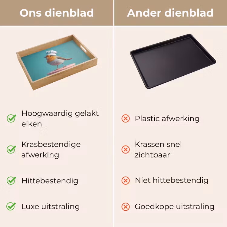 Roodborstje - Vogel - Koksmuts - Sokkel Dienblad Rechthoek middel -USP_VergelijkingNL
