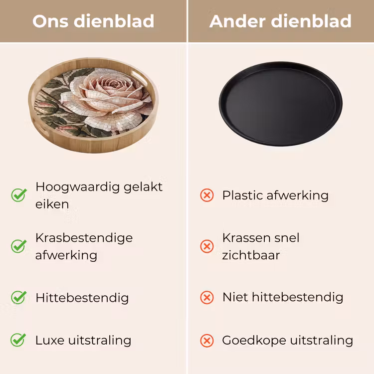 Roos - Mozaïek - Bloemen - Klassiek - Beige Dienblad Rond middel -USP_VergelijkingNL