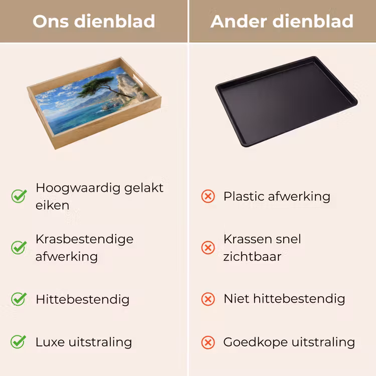 Rotsen - Kustlijn - Boom - Bergen Dienblad Rechthoek middel -USP_VergelijkingNL