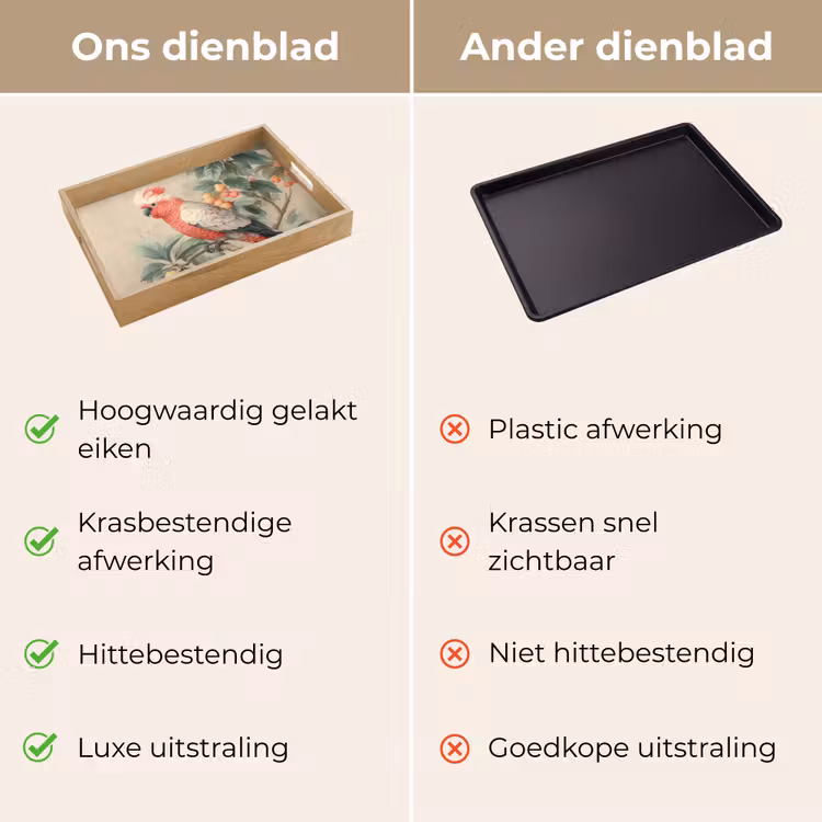 Roze kuifkaketoe - Tak met vruchten - Bladeren Dienblad Rechthoek middel -USP_VergelijkingNL
