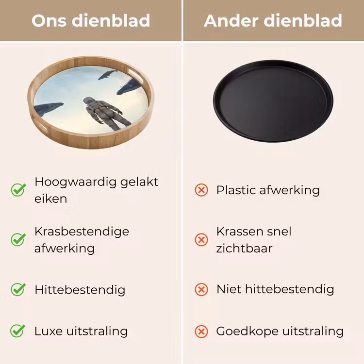 Dienblad - Ruimtevaarder - Walvis - Fantasie - Ruimtevaarder - Walvis - Fantasie Dienblad Rond middel