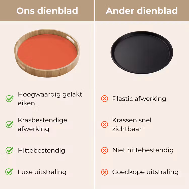 Rustic - Clay - Oranje Dienblad Rond middel 914 -USP_VergelijkingNL