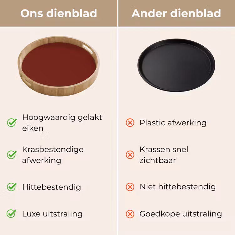 Rustic - Terracotta - Rood Dienblad Rond middel 914 -USP_VergelijkingNL