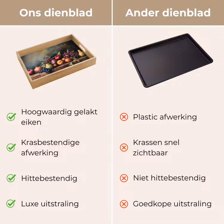 Rustiek - Stilleven - Fruit Dienblad Rechthoek middel -USP_VergelijkingNL