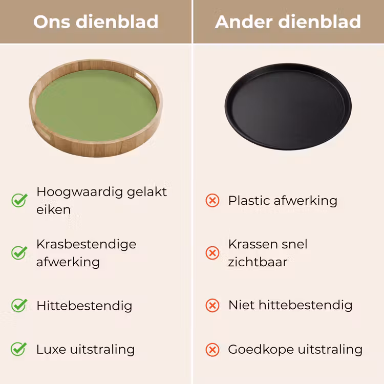 Sage - Green - Groen Dienblad Rond middel 914 -USP_VergelijkingNL