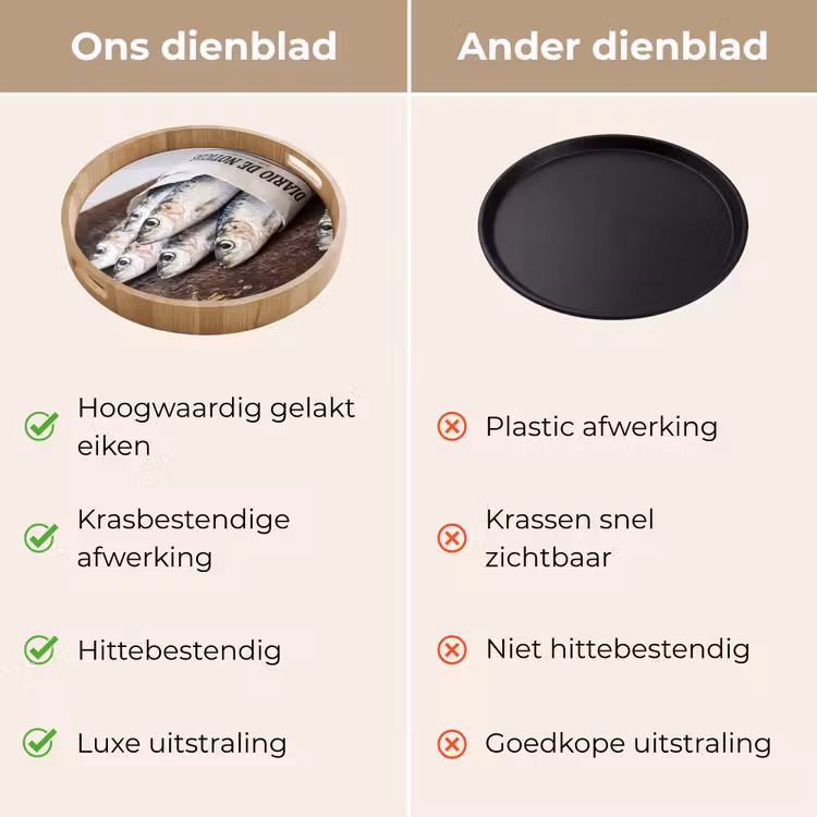 Dienblad - Sardientje - krant - snijplank - Sardientje - krant - snijplank Dienblad Rond middel