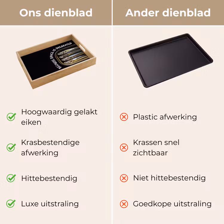 Sardines - Tekst - Vis - Blik Dienblad Rechthoek middel -USP_VergelijkingNL