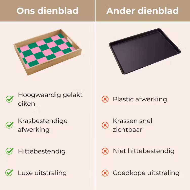 Schaakbord patroon - Groen - Roze - Blokjes Dienblad Rechthoek middel -USP_VergelijkingNL