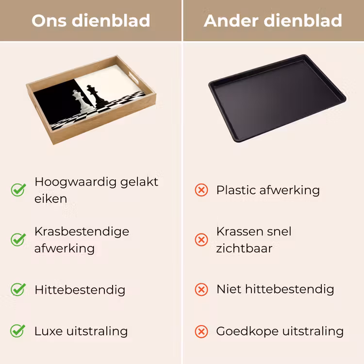 Schaakstukken - Koning - Geblokt - Zwart Dienblad Rechthoek middel -USP_VergelijkingNL
