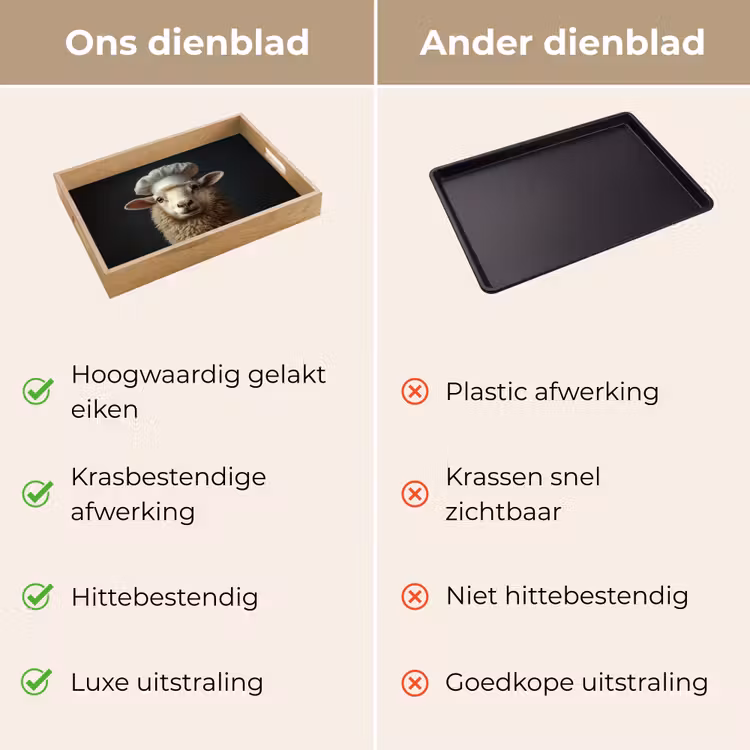 Schaap - Wol - Kok Dienblad Rechthoek middel -USP_VergelijkingNL