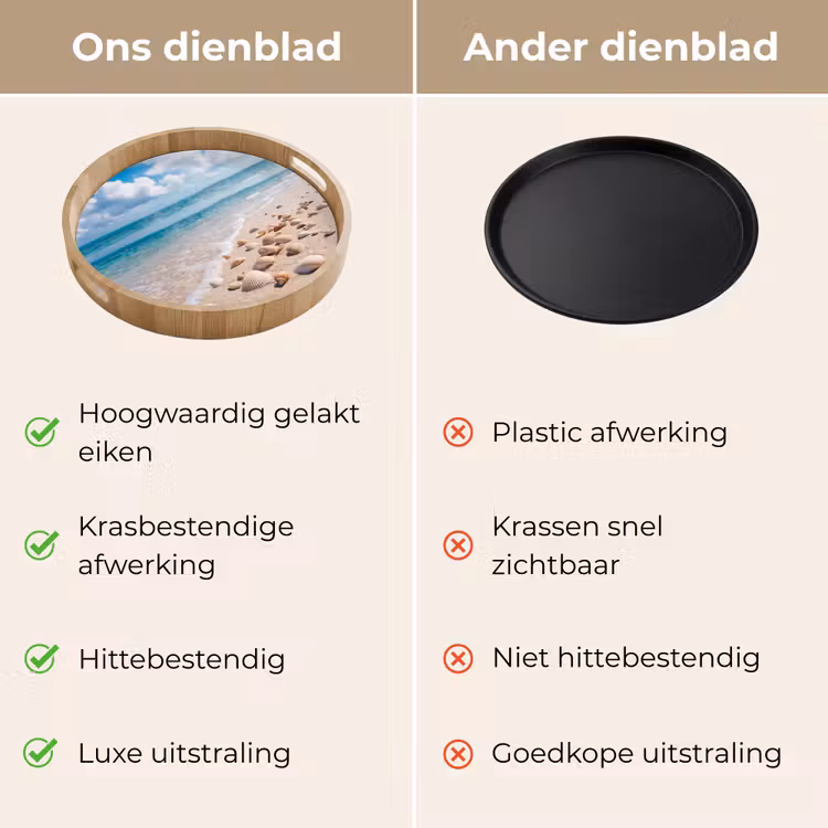 Schelpen - Strand - Natuur - Beige Dienblad Rond middel -USP_VergelijkingNL