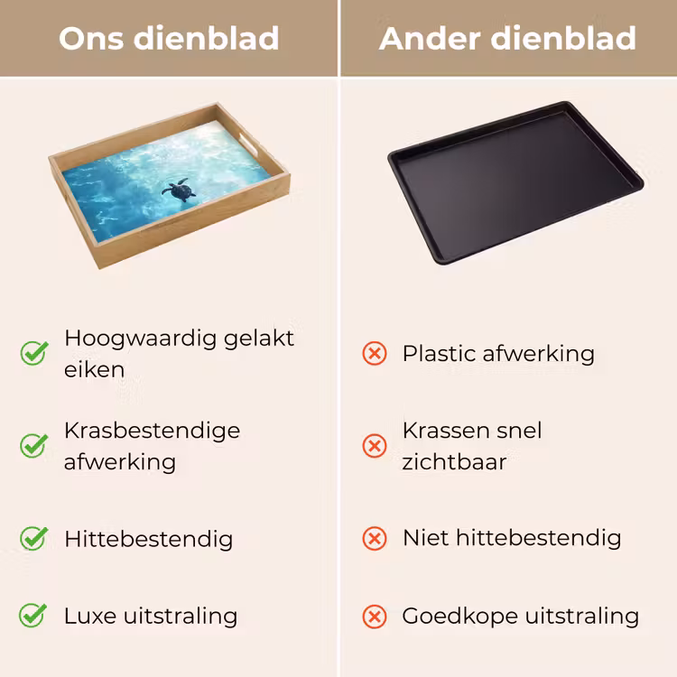 Schildpad - Zee - Blauw - Schittering Dienblad Rechthoek middel -USP_VergelijkingNL
