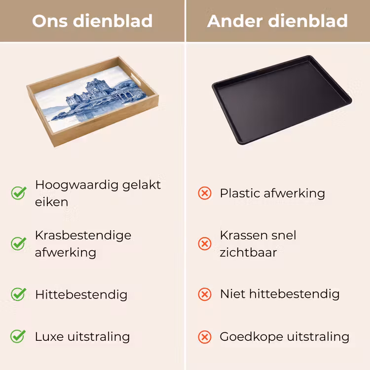 Schots - Kasteel - Blauw - Aquarel Dienblad Rechthoek middel -USP_VergelijkingNL