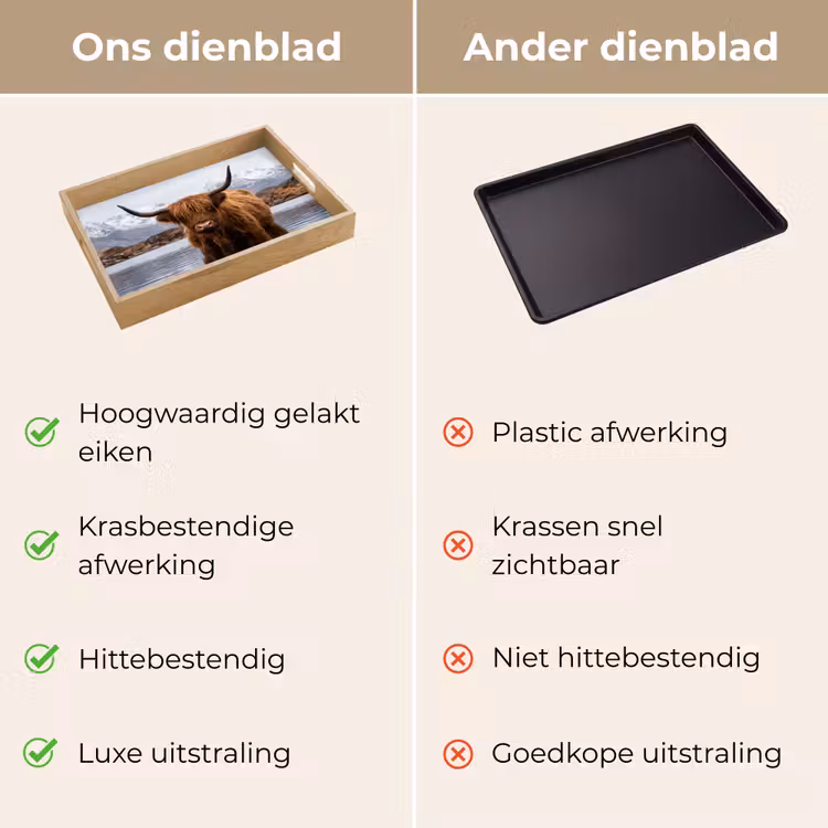 Schotse hooglander - Bruin - Water Dienblad Rechthoek middel -USP_VergelijkingNL