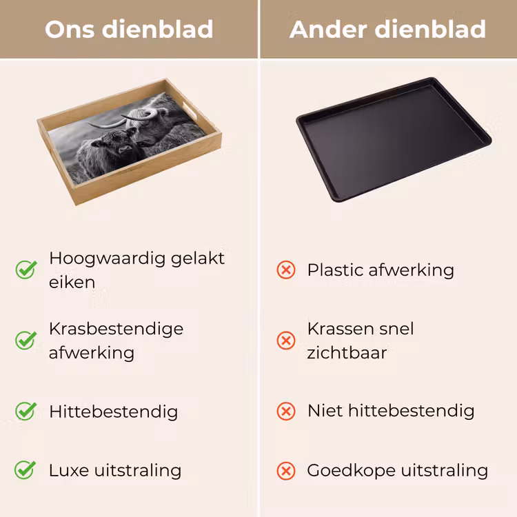 Schotse hooglander - Kalf - Zwart - Wit Dienblad Rechthoek middel -USP_VergelijkingNL