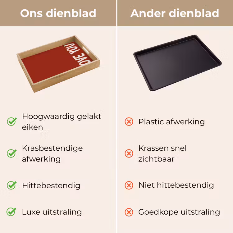 Schuin - Loveyou - Rood Dienblad Rechthoek middel -USP_VergelijkingNL