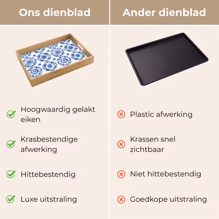 Sierborden - Bloemen - Blauw Dienblad Rechthoek middel 911 -USP_VergelijkingNL
