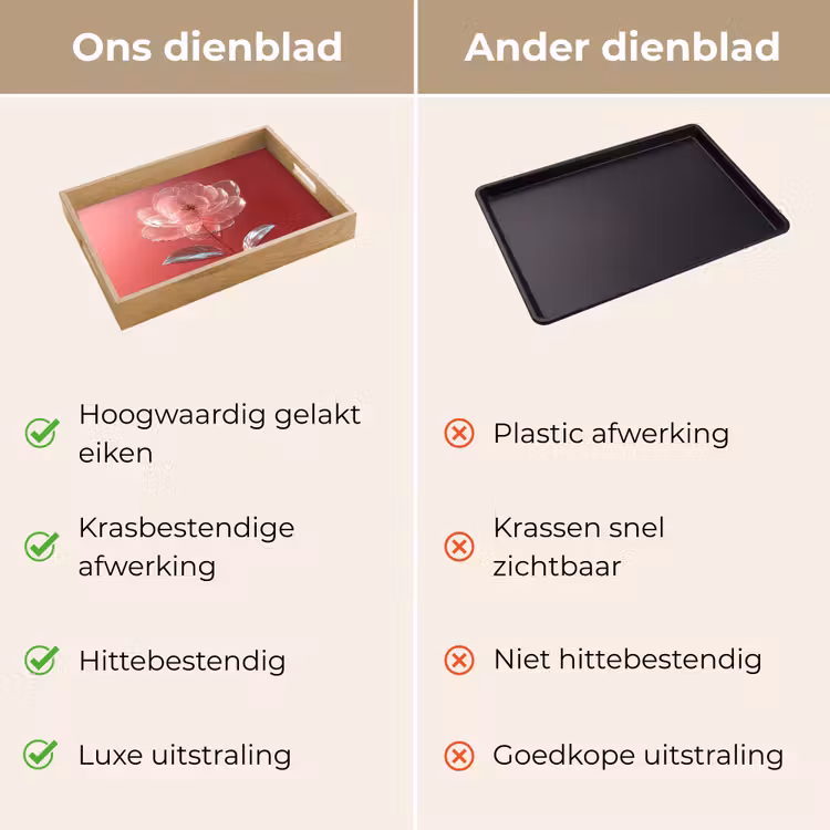 Sierlijk - Bloem - Roze - Glazen Dienblad Rechthoek middel -USP_VergelijkingNL