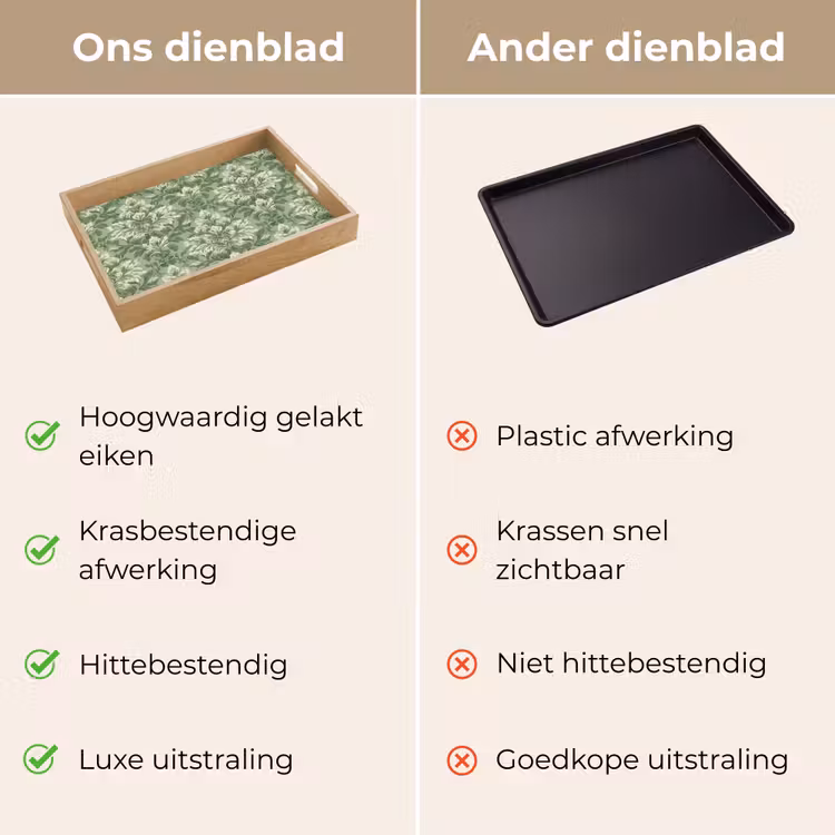Sierlijk - Lichtgroen - Planten - Patroon - Getailleerd Dienblad Rechthoek middel 911 -USP_VergelijkingNL