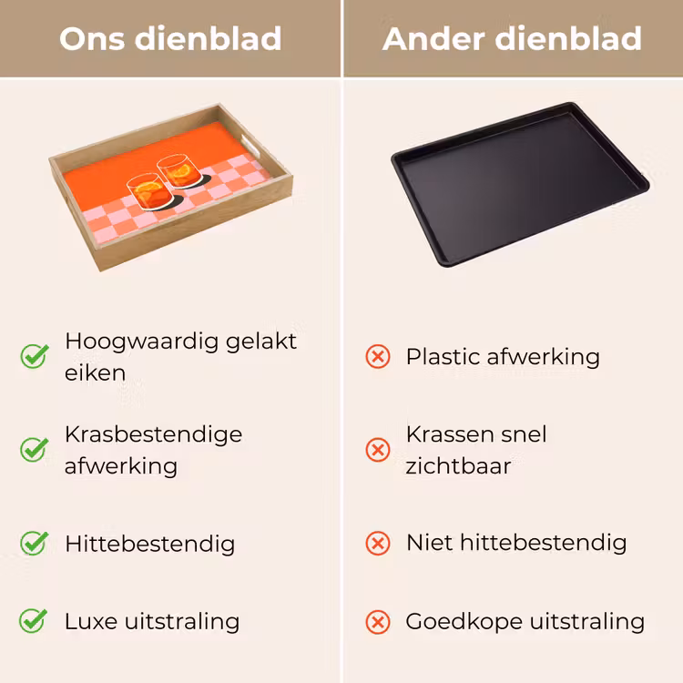 Sinaasappel - Glazen - Oranje Dienblad Rechthoek middel -USP_VergelijkingNL