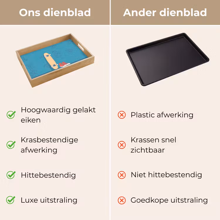 Skateboard - Gympen - Rood - Minimalistisch Dienblad Rechthoek middel -USP_VergelijkingNL