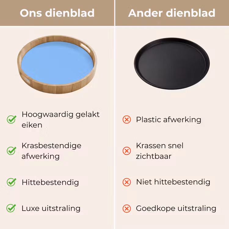 Sky - Glow - Blauw Dienblad Rond middel 914 -USP_VergelijkingNL