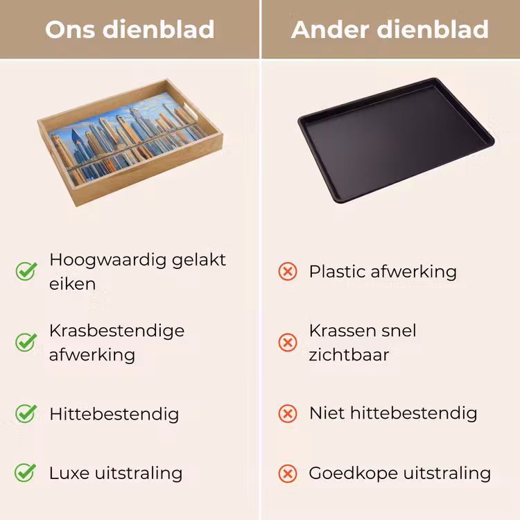 Skyline - Wolkenkrabbers - Water - Blauw Dienblad Rechthoek middel -USP_VergelijkingNL
