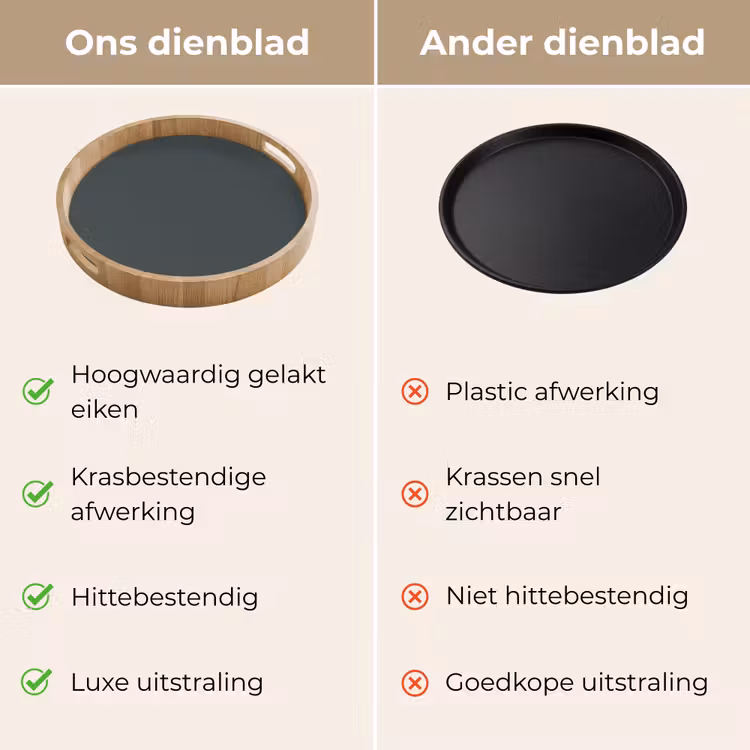 Slate - Millstone - Grijs Dienblad Rond middel 914 -USP_VergelijkingNL