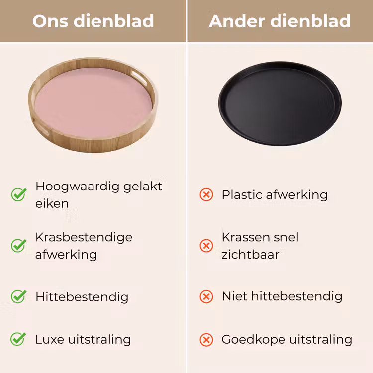 Soft - Blush - Roze Dienblad Rond middel 914 -USP_VergelijkingNL