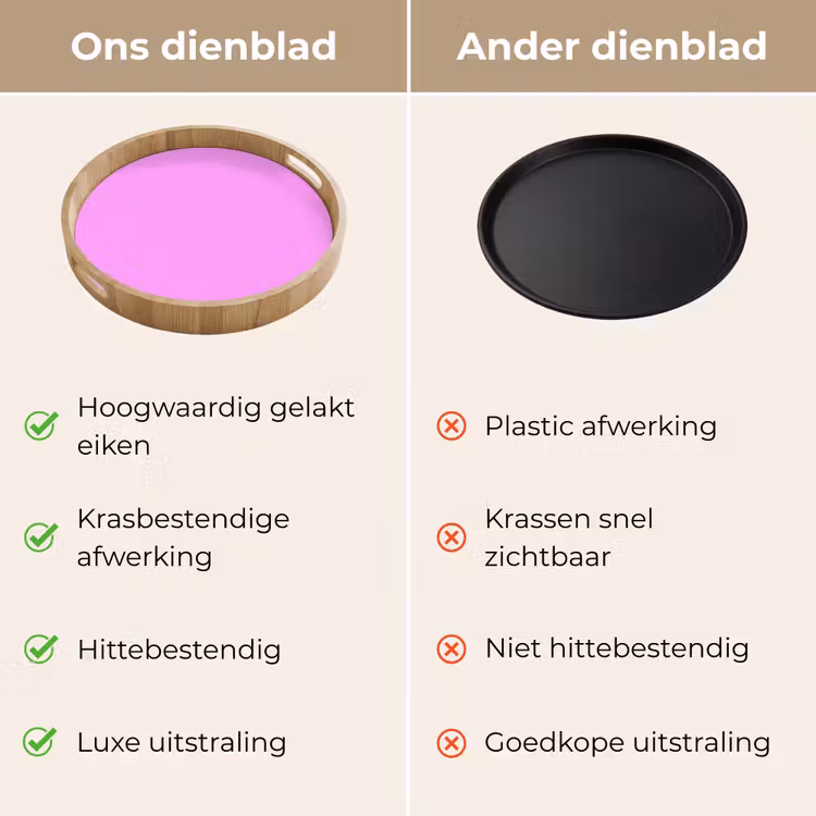 Soft - Lavender - Roze Dienblad Rond middel 914 -USP_VergelijkingNL