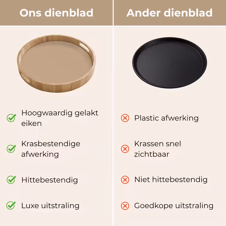 Soft - Taupe - Bruin Dienblad Rond middel 914 -USP_VergelijkingNL