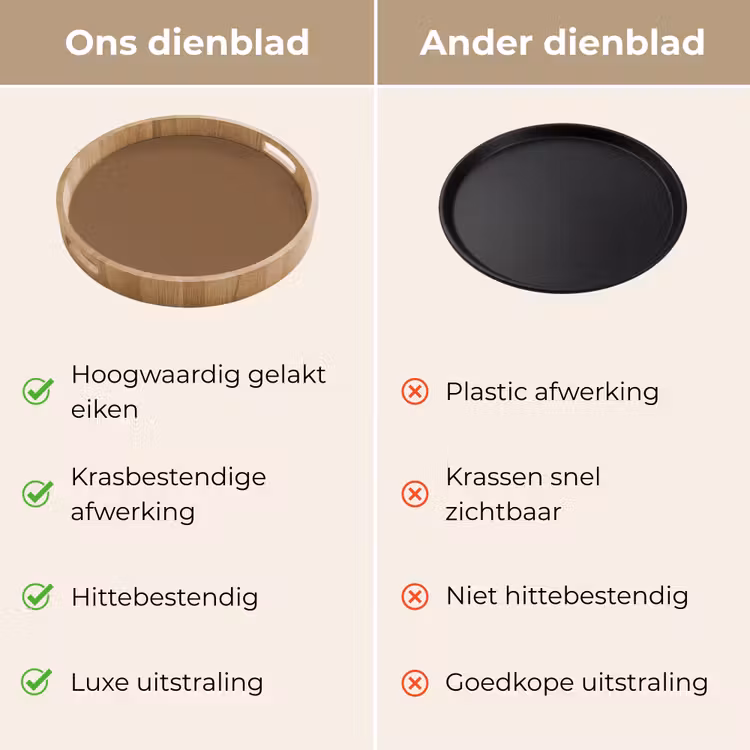 Soft - Walnut - Bruin Dienblad Rond middel 914 -USP_VergelijkingNL