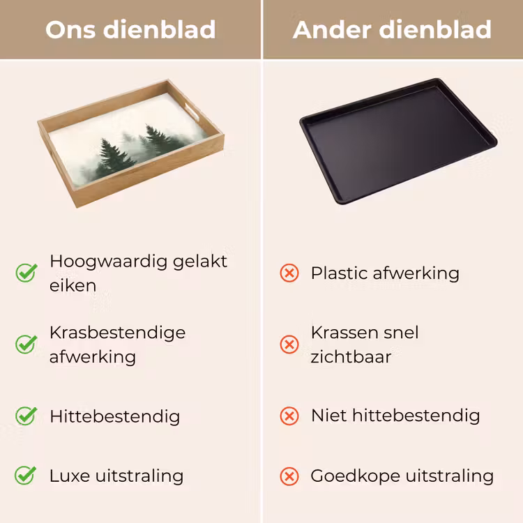 Sparren - Bomen - Groen - Beige Dienblad Rechthoek middel -USP_VergelijkingNL