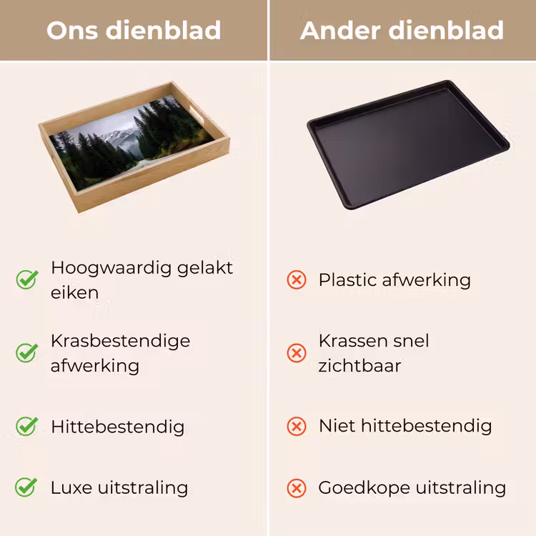 Sparrenbos - Weg - Bergen - Sneeuw Dienblad Rechthoek middel -USP_VergelijkingNL