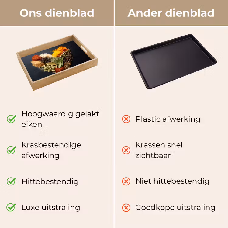 Specerijen - Mix - Hartvorm - Zwart Dienblad Rechthoek middel -USP_VergelijkingNL