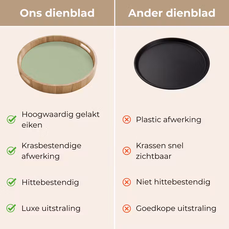 Spring - Sprint - Groen Dienblad Rond middel 914 -USP_VergelijkingNL