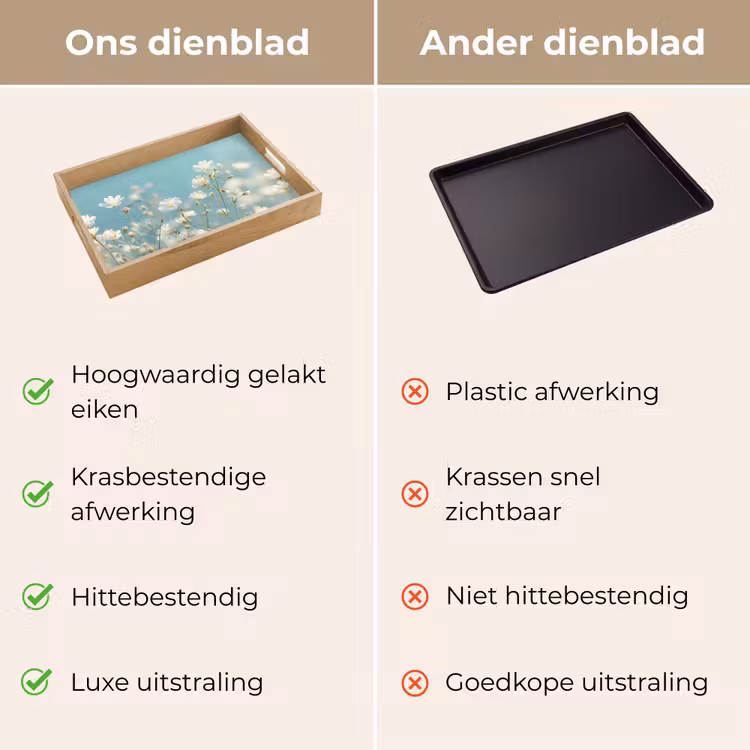 Stängel – Blumen – Luft – Weiß Dienblad Rechthoek middel -USP_VergelijkingNL