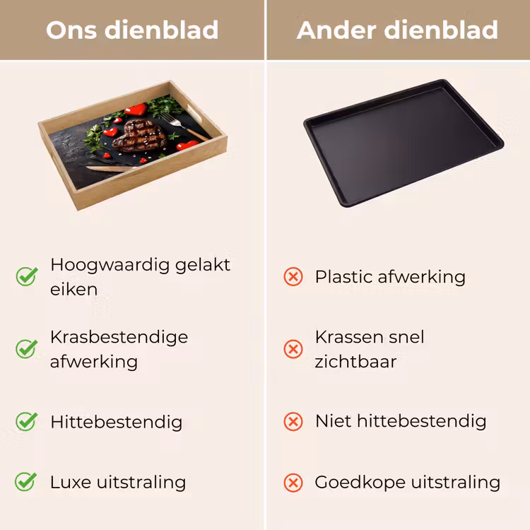 Steak - Hart - Bestek Dienblad Rechthoek middel -USP_VergelijkingNL